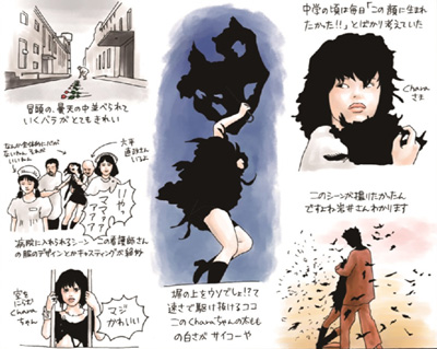 はるな檸檬さん（漫画家）　「ＰｉＣＮｉＣ」（１９９４年）