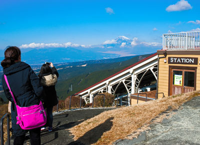 十国峠駅（静岡県、箱根・十国峠ケーブルカー）